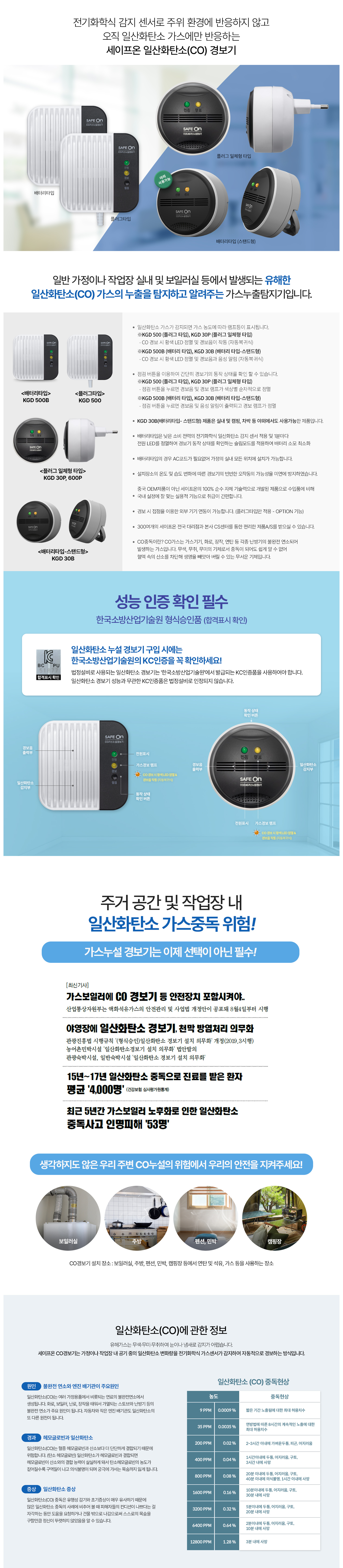 251203_CO경보기_30B.jpg