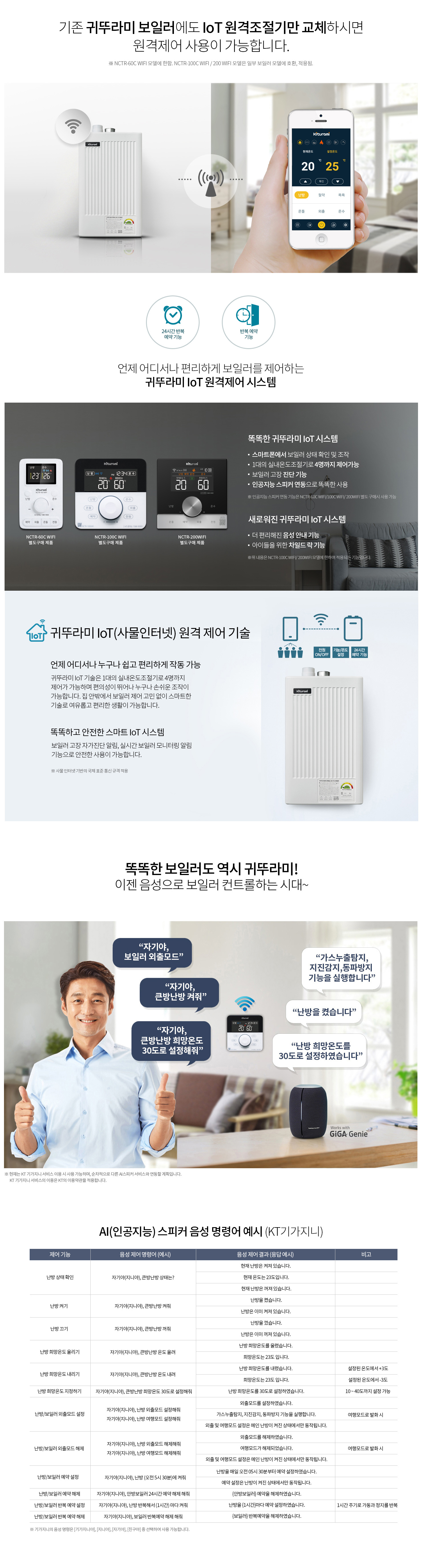 IoT-실내온도조절기.jpg